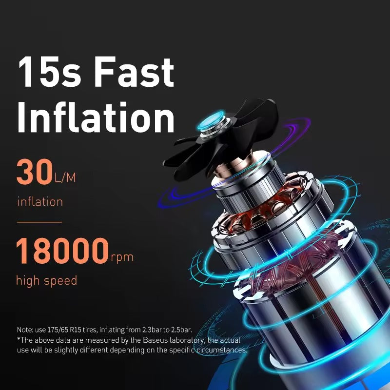 Tyre inflator motor cutaway illustration glowing, text: 15s Fast Inflation, 30 L/M inflation rate, 18000 rpm high speed