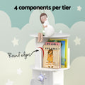 Close-up of white rotating shelf top tier with children's books, figurine on top, text: 4 components per tier, Round edges